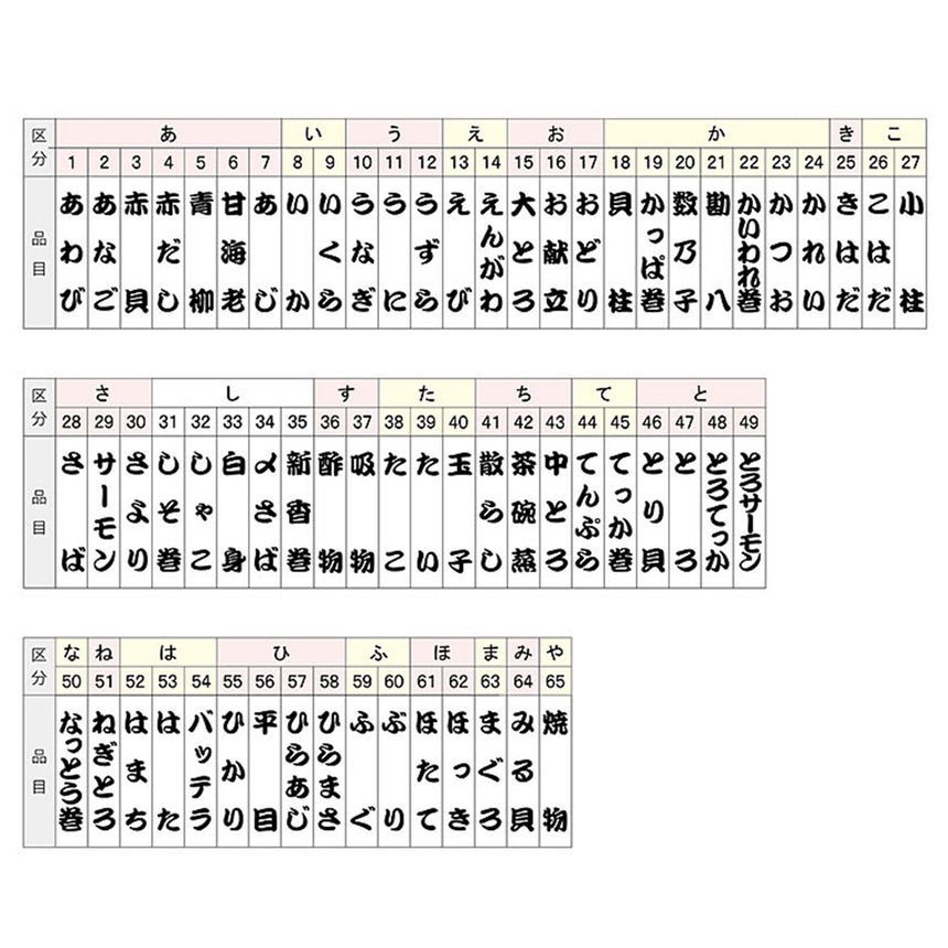 焼杉メニュー額 (文字入)