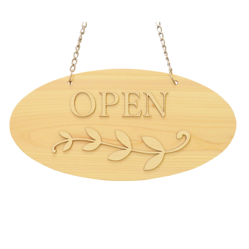 OPEN/CLOSE plate (letter A type)